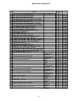 Preview for 20 page of Hitachi 42PD9700C Service Manual