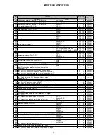 Preview for 22 page of Hitachi 42PD9700C Service Manual