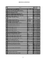 Preview for 23 page of Hitachi 42PD9700C Service Manual