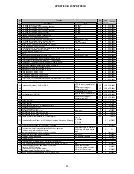 Preview for 24 page of Hitachi 42PD9700C Service Manual