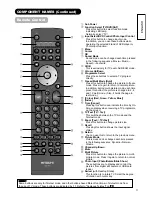 Preview for 12 page of Hitachi 42PD9700C User Manual