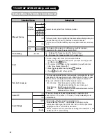 Preview for 27 page of Hitachi 42PD9700C User Manual