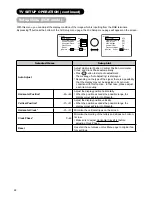 Preview for 29 page of Hitachi 42PD9700C User Manual