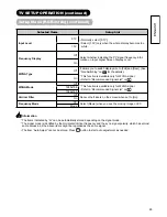 Preview for 30 page of Hitachi 42PD9700C User Manual