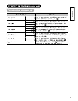 Preview for 32 page of Hitachi 42PD9700C User Manual