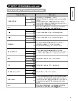 Preview for 34 page of Hitachi 42PD9700C User Manual