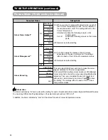 Preview for 35 page of Hitachi 42PD9700C User Manual