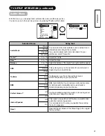 Preview for 38 page of Hitachi 42PD9700C User Manual