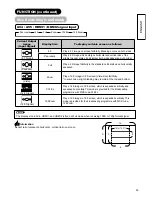 Preview for 54 page of Hitachi 42PD9700C User Manual