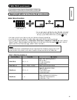 Preview for 64 page of Hitachi 42PD9700C User Manual