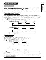 Preview for 68 page of Hitachi 42PD9700C User Manual