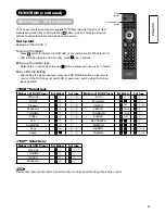 Preview for 70 page of Hitachi 42PD9700C User Manual