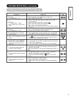 Preview for 72 page of Hitachi 42PD9700C User Manual