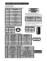 Preview for 75 page of Hitachi 42PD9700C User Manual