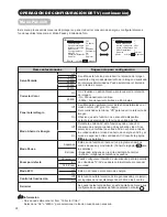 Предварительный просмотр 31 страницы Hitachi 42PD9700C42PD9700N User Manual