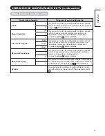 Предварительный просмотр 32 страницы Hitachi 42PD9700C42PD9700N User Manual