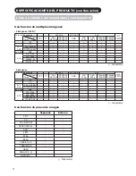 Preview for 77 page of Hitachi 42PD9700C42PD9700N User Manual