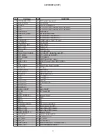 Предварительный просмотр 9 страницы Hitachi 42PD9800TAFW1 Service Manual