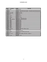 Предварительный просмотр 10 страницы Hitachi 42PD9800TAFW1 Service Manual