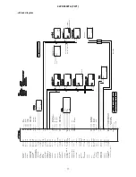 Предварительный просмотр 11 страницы Hitachi 42PD9800TAFW1 Service Manual