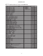 Предварительный просмотр 13 страницы Hitachi 42PD9800TAFW1 Service Manual