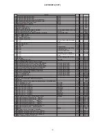 Предварительный просмотр 15 страницы Hitachi 42PD9800TAFW1 Service Manual