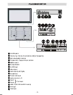 Предварительный просмотр 5 страницы Hitachi 42PMA225EZ Instructions For Use Manual