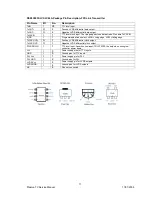 Preview for 14 page of Hitachi 42PMA225EZ Service Manual