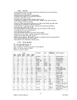 Preview for 16 page of Hitachi 42PMA225EZ Service Manual