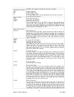 Preview for 21 page of Hitachi 42PMA225EZ Service Manual