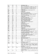 Preview for 26 page of Hitachi 42PMA225EZ Service Manual