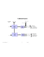 Preview for 43 page of Hitachi 42PMA225EZ Service Manual