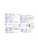 Preview for 46 page of Hitachi 42PMA225EZ Service Manual