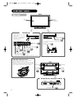 Предварительный просмотр 8 страницы Hitachi 42PMA300A User Manual