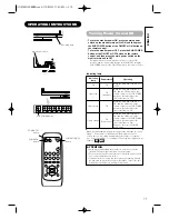 Предварительный просмотр 13 страницы Hitachi 42PMA300A User Manual