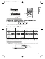 Предварительный просмотр 15 страницы Hitachi 42PMA300A User Manual