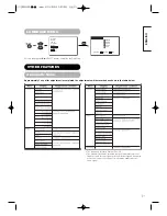 Предварительный просмотр 21 страницы Hitachi 42PMA300A User Manual