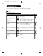 Preview for 24 page of Hitachi 42PMA300A User Manual