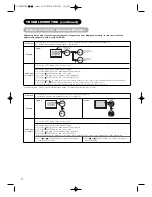 Предварительный просмотр 26 страницы Hitachi 42PMA300A User Manual