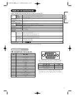 Предварительный просмотр 27 страницы Hitachi 42PMA300A User Manual