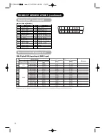 Preview for 28 page of Hitachi 42PMA300A User Manual