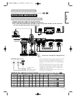 Предварительный просмотр 31 страницы Hitachi 42PMA300A User Manual