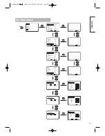 Предварительный просмотр 35 страницы Hitachi 42PMA300A User Manual