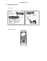 Preview for 4 page of Hitachi 42PMA300EZ Service Manual