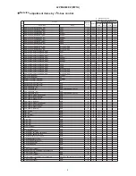 Preview for 7 page of Hitachi 42PMA300EZ Service Manual