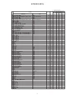 Preview for 8 page of Hitachi 42PMA300EZ Service Manual