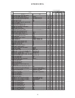 Preview for 11 page of Hitachi 42PMA300EZ Service Manual