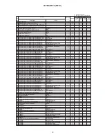 Preview for 13 page of Hitachi 42PMA300EZ Service Manual