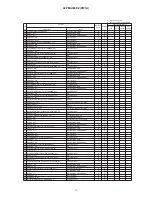 Preview for 14 page of Hitachi 42PMA300EZ Service Manual