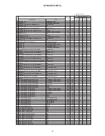 Preview for 15 page of Hitachi 42PMA300EZ Service Manual